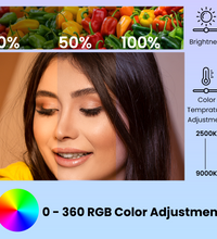 HIFFIN (LT-002) RGB Selfie Light Kit with Clip for iPhone/Tablet/Laptop/Camera, Dimmable CRI 95+ with 24 Light FX Modes, Built-in 3000mAh Battery for Zoom Calls/Live Stream/Selfies/Makeup