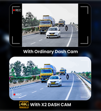 HIFFIN RoadCam X2 Dual Channel Recording Front 4K + Rear 1080P Dashcam with 1.47" Screen, Super Night Vision & WiFi, G-Sensor, Loop Recording, Parking Monitor. Ideal for Safety & Security