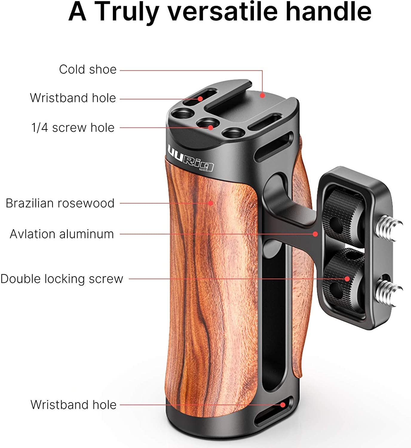 Ulanzi R075 Left Right Wood Handle Grip for Camera Cage, Compatible with Sony A6400 A6600 A7III A7IV A7SIII Nikon Canon Panasonic Camera Cage