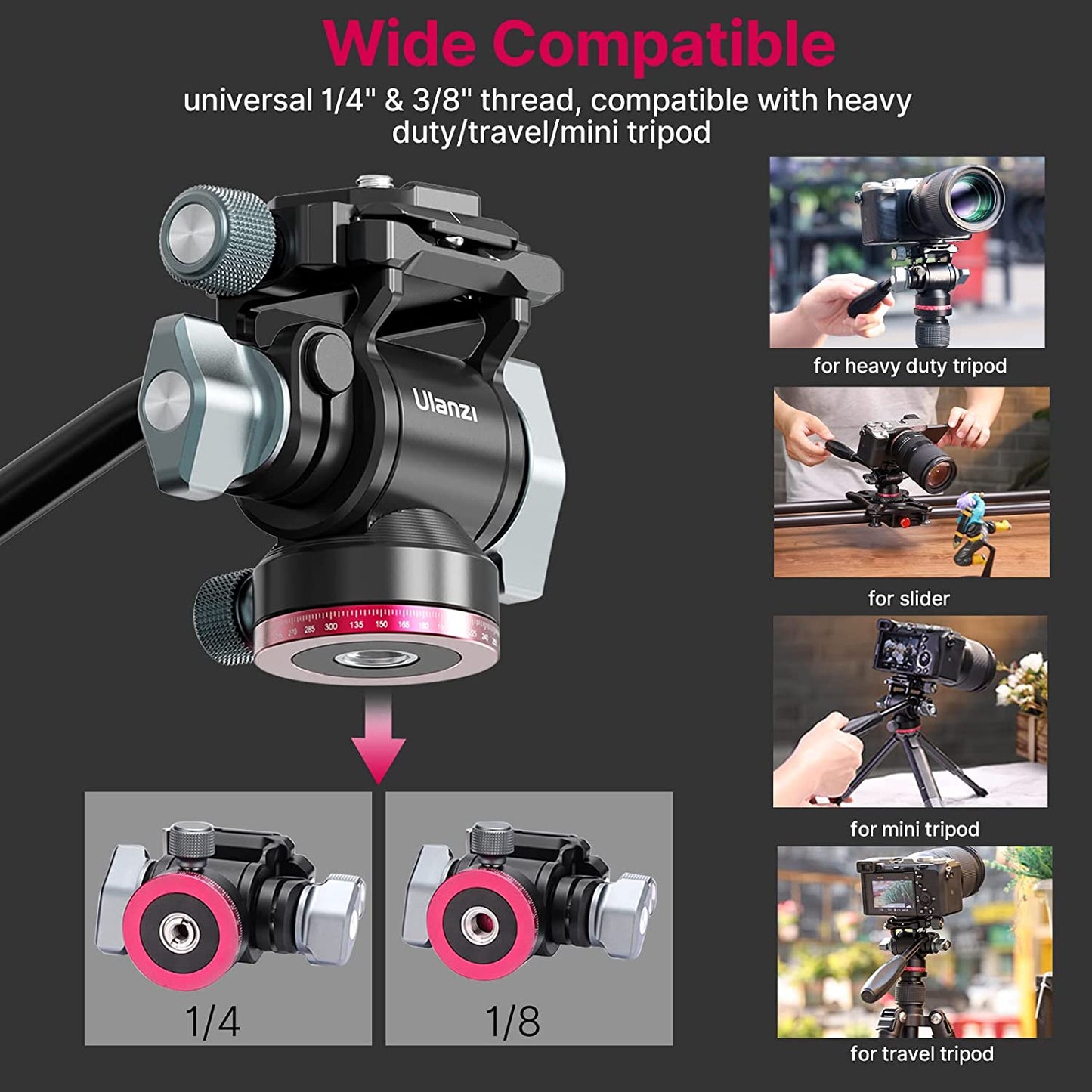 ULANZI U-190 Mini Pan Tilt Head Small Panoramic Ball Head with Arca Swiss Quick Release Plate Lightweight Filming Equipment for Compact Camera Load up to 6.6lb/3kg