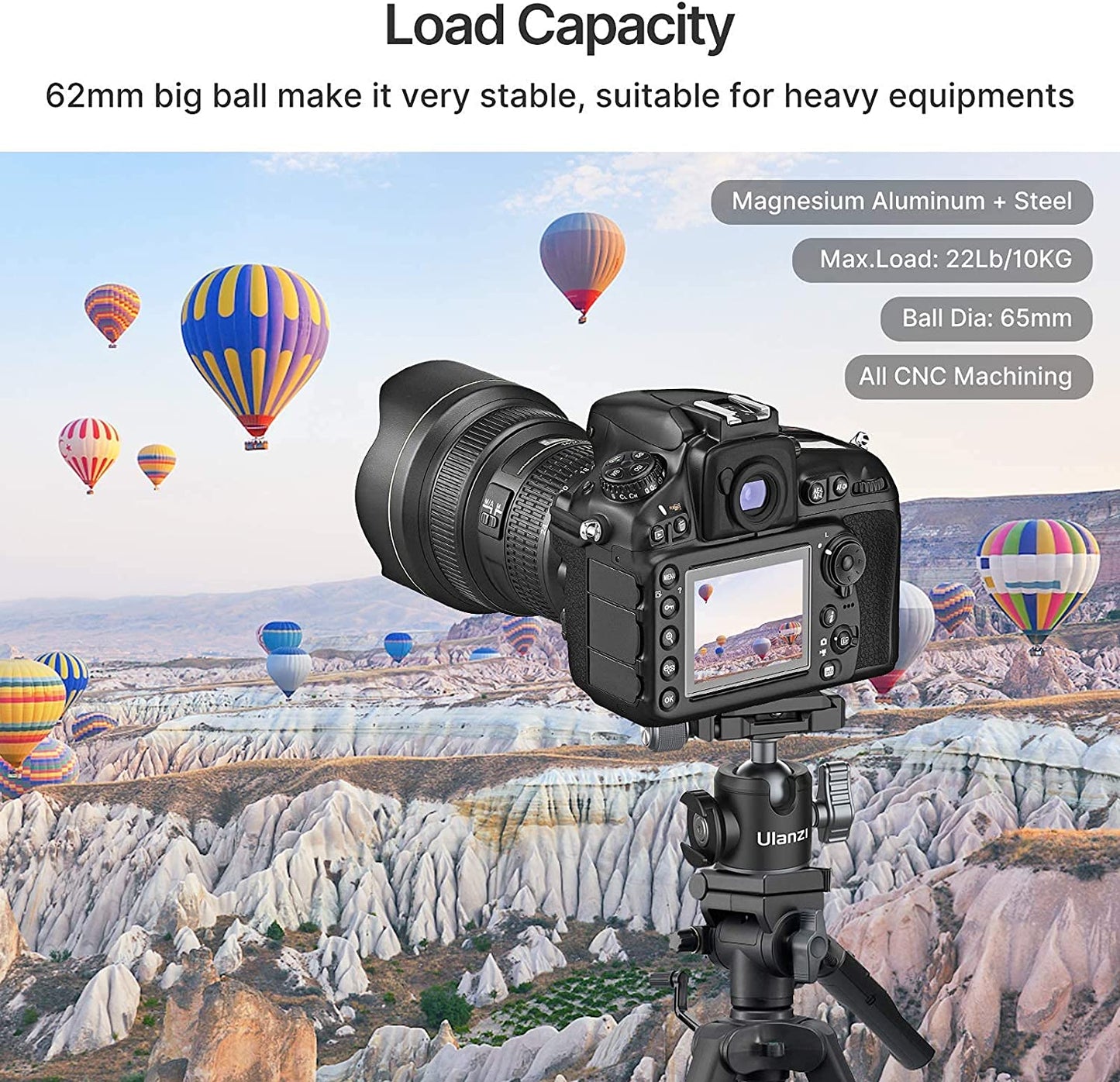 ULANZI Tripod Ball Heads for 1/4" Tripod, U-80L Camera BallHead Metal Mini Ball Head 360 Degree Rotating Panoramic Arca Quick Release Plate & Cold Shoe, for DSLR Camera Camcorder Tripod Monopod Slider