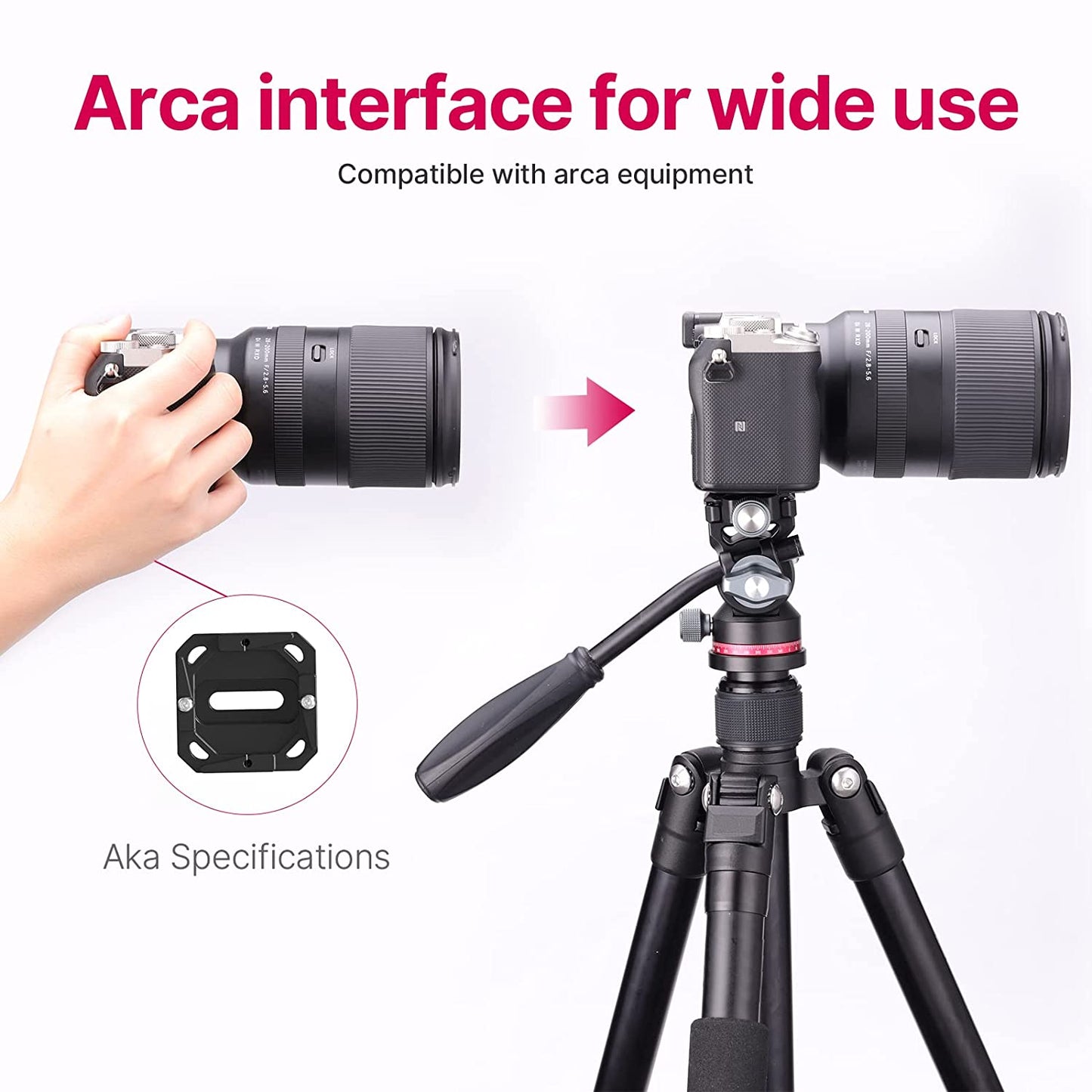 ULANZI U-190 Mini Pan Tilt Head Small Panoramic Ball Head with Arca Swiss Quick Release Plate Lightweight Filming Equipment for Compact Camera Load up to 6.6lb/3kg