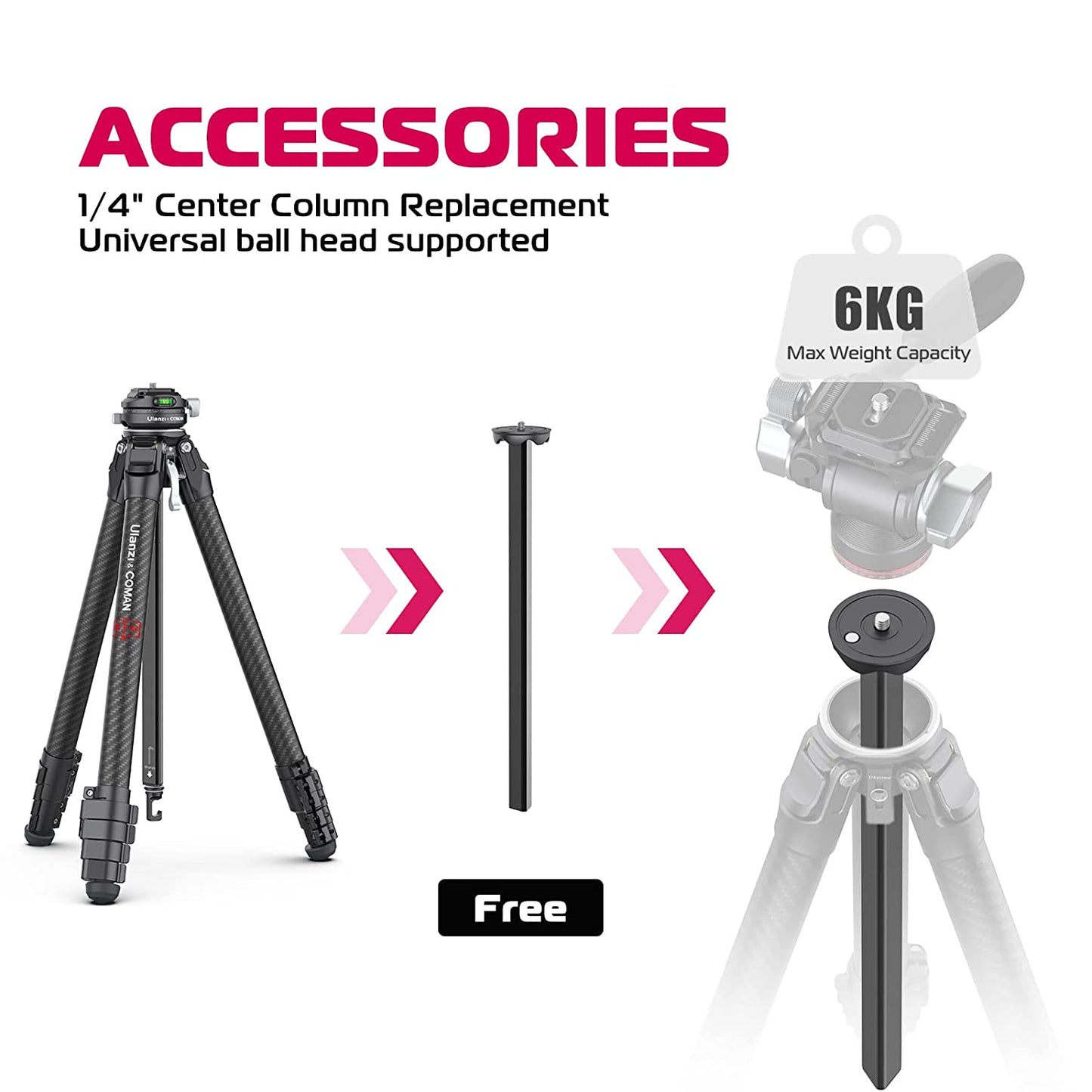 ULANZI Zero F38  Professional Camera Tripod, 62.6" Lightweight Carbon Fiber Camera Tripod with Quick Release 1/4" Screw & 360° Ballhead, for Most Cameras/DSLR/Projector, Weight 2.4lbs, Maxload 39.6lbs